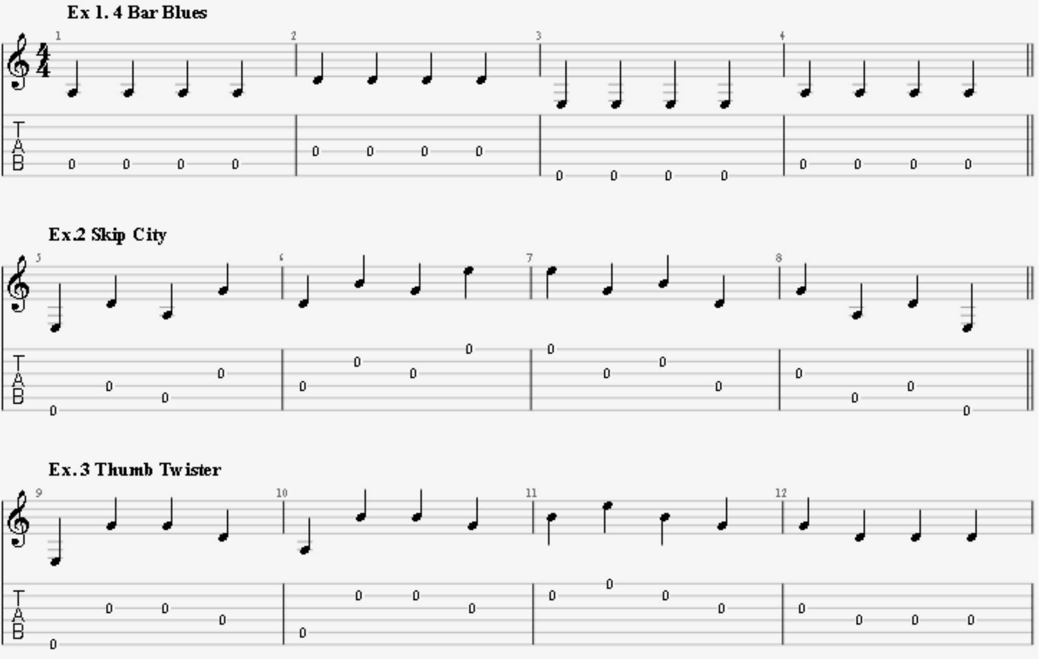 Play Guitar Without Looking Supertonicguitar